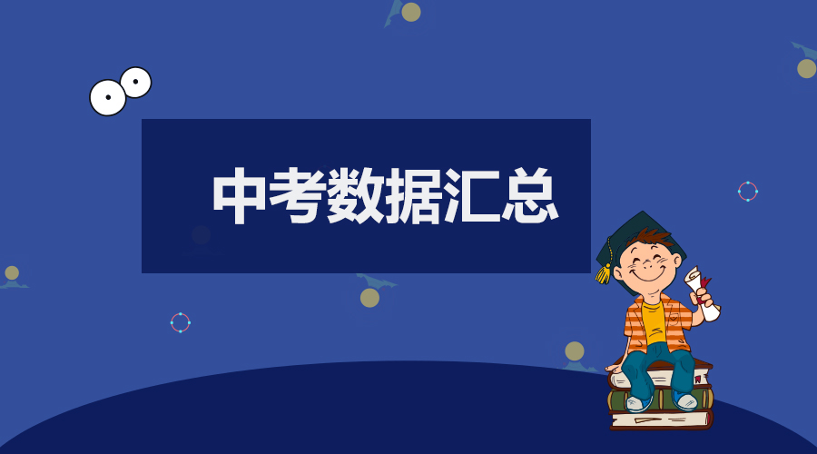 2017成都中考部分公（私）立學校中考數據匯總